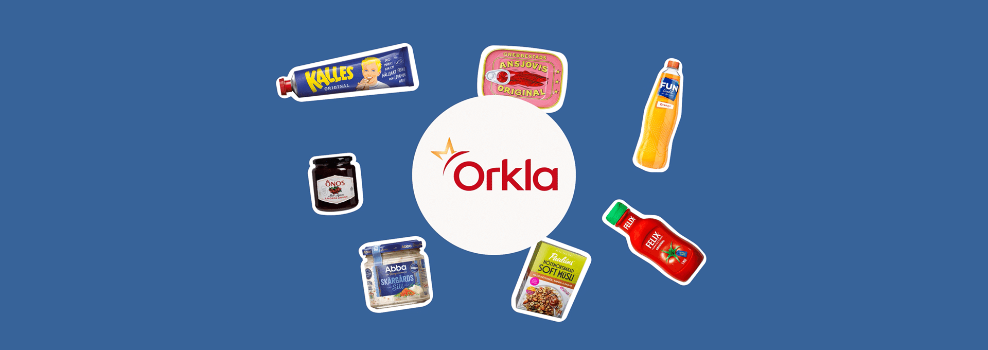 Case för Orkla och Matspar